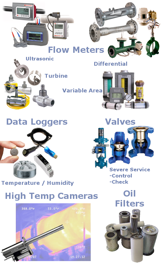 Flow Meter ultrasonic transit time portable flow meter rental
