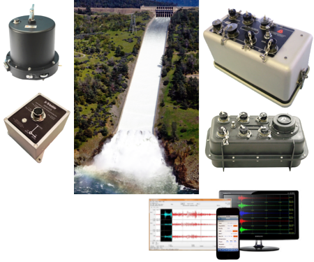 DFT Control, Check Valves