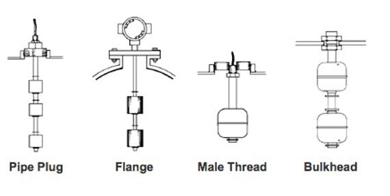 Madison Continuous Level Float Sensor