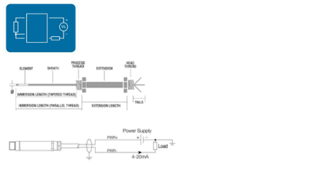 Status Instruments Design, Manufacture and Supply of Process Instrumentation